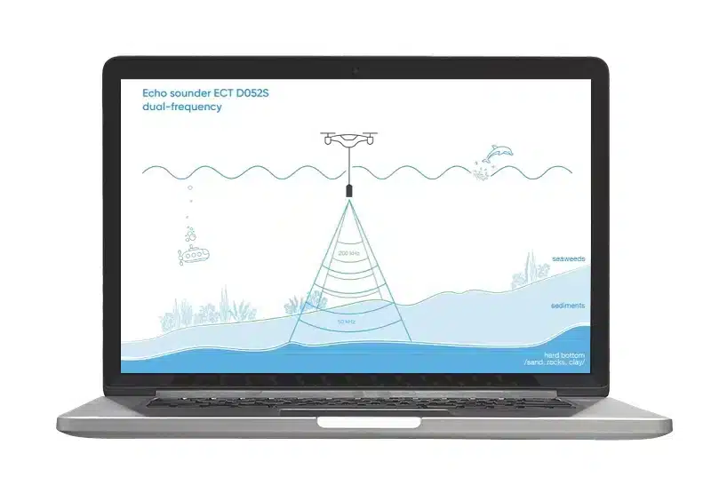 EchoLogger ECT D052S sensori integrati