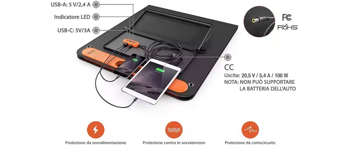 Portabilità e design