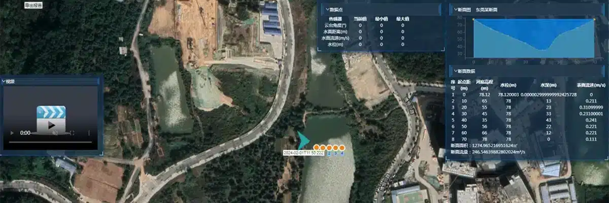 Sistema di montaggio DJI SKYPORT