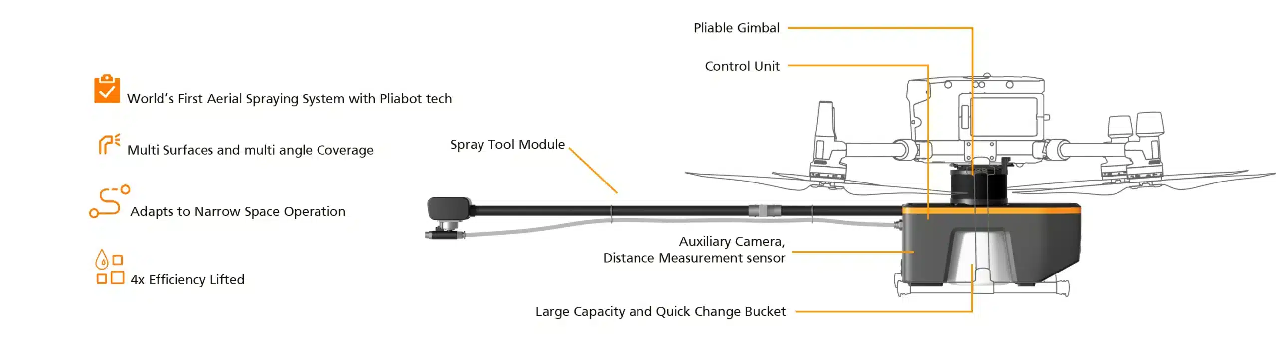 Sistema gimbal auto-bilanciante