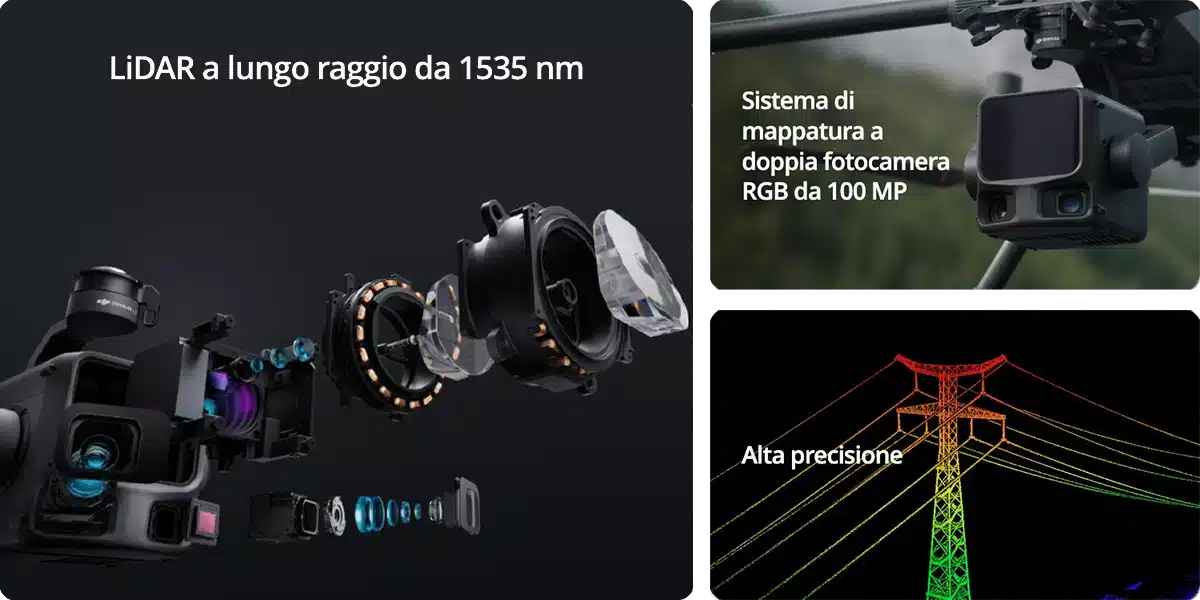 Sistema LiDAR integrato