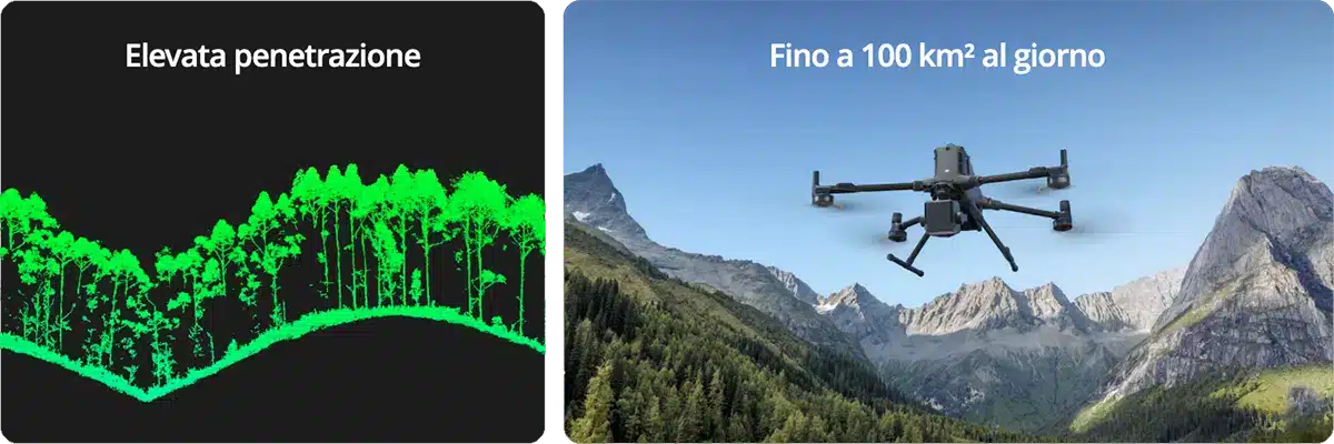 Doppia fotocamera RGB