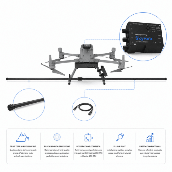Kit Integrazione Magnetometro DJI Matrice 350400 SkyHub TTF